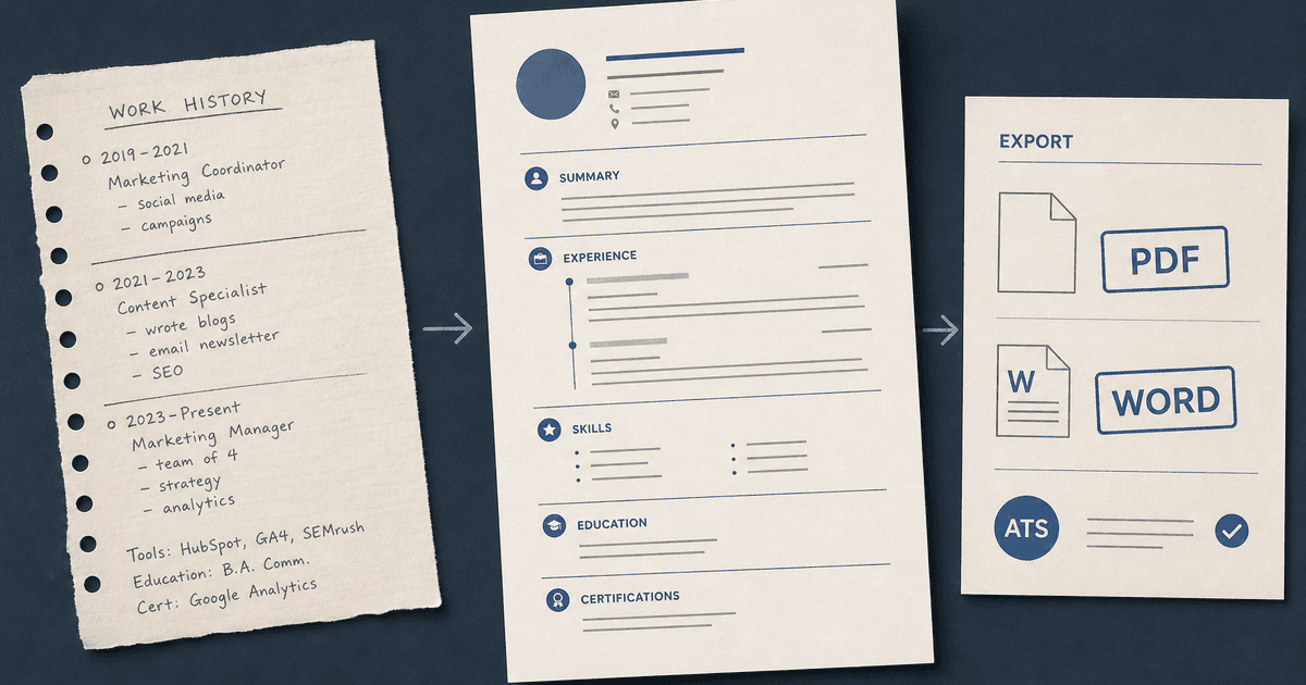 Resume Builder: What It Actually Does for Job Seekers