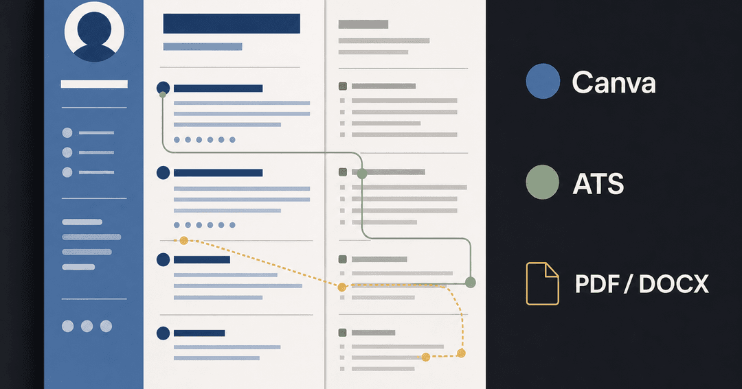 Fbad Ats Bad Resume vs. Good Resume: A Side-by-Side Comparison for Job Seekers